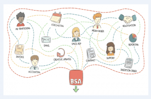 alternatif adsense terbaik