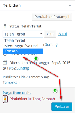 update artikel