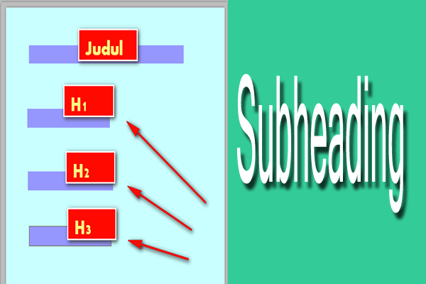 membuat sub judul