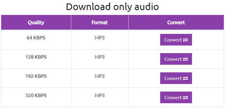 Download audio youtube
