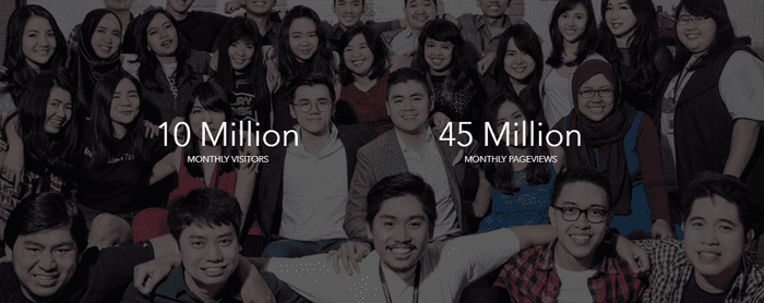 startup lokal