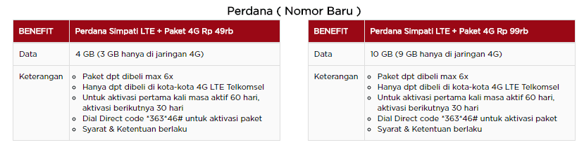 paket 4G