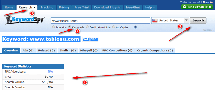 nilai cpc adsense