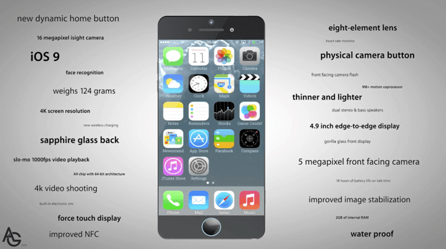Harga iPhone 7