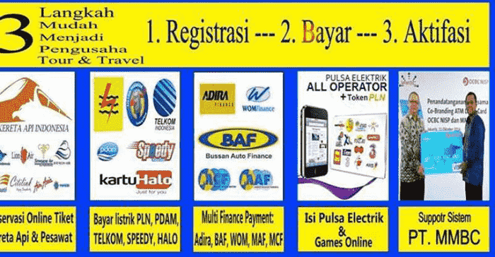 bisnis travel online