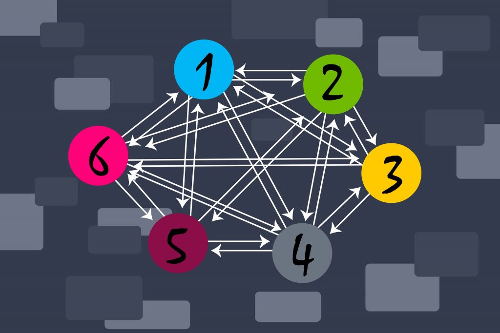 memperbanyak backlink berkualitas untuk menunjang halaman pertama google