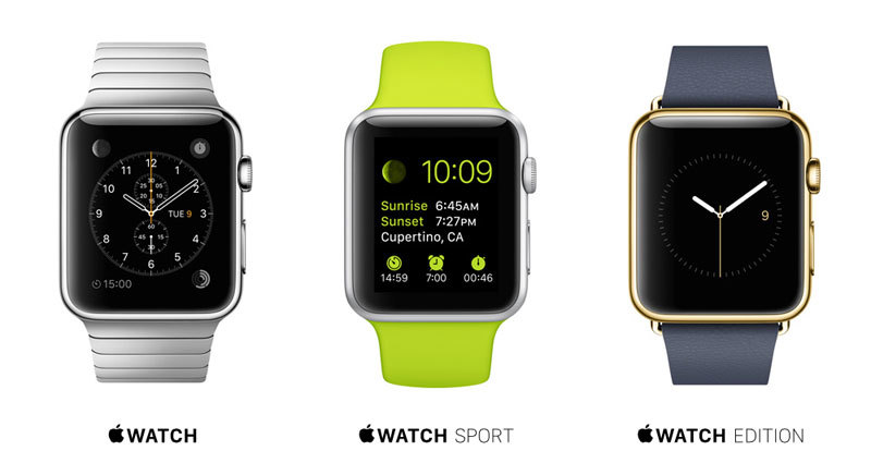 Foto : Macworld via Googleimage