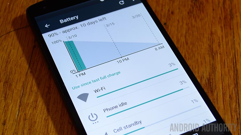 batterai android 5.0