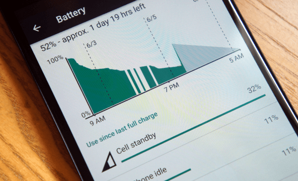 Kelebihan Android Marshmallow 6.0 dan Fitur Terbarunya