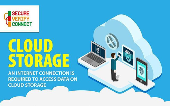 layanan cloud storage terbaik