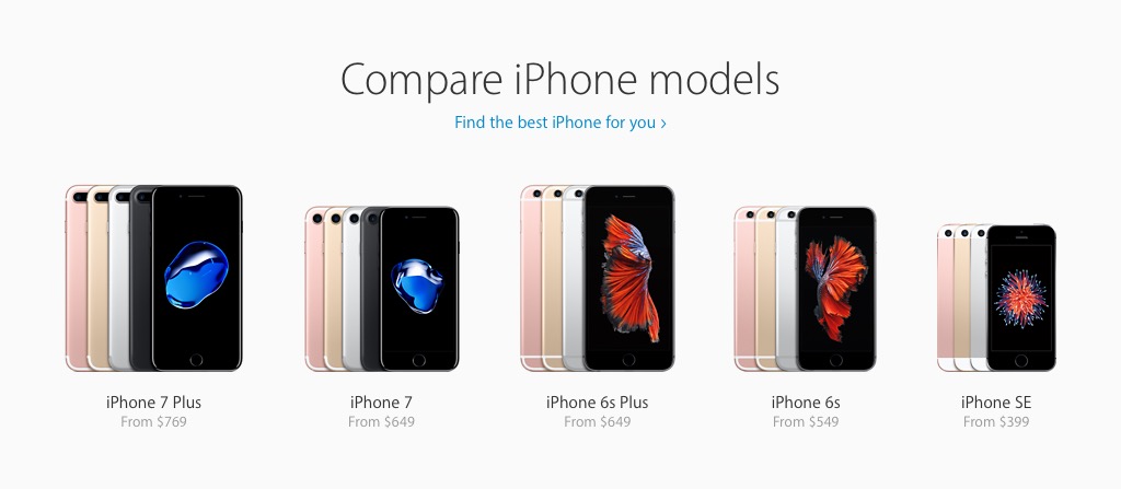 iPhone