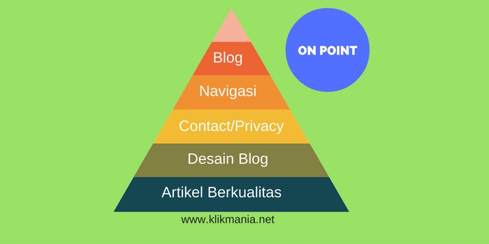diterima adsense