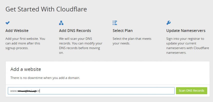 Scan domain dns