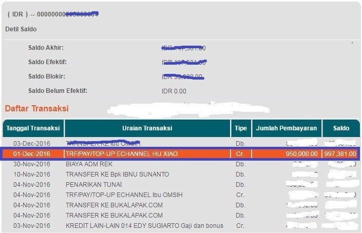 Hadiah UC News Hoax