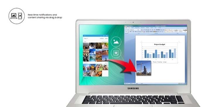 fitur sidesync