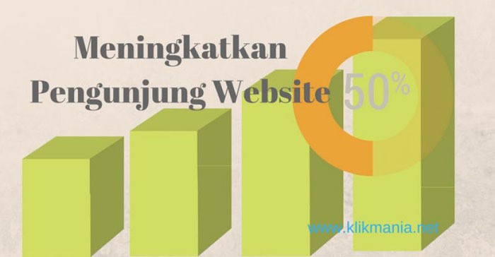 Pentingkah SEO