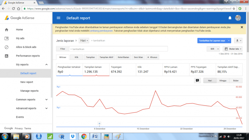 membaca laporan google adsense