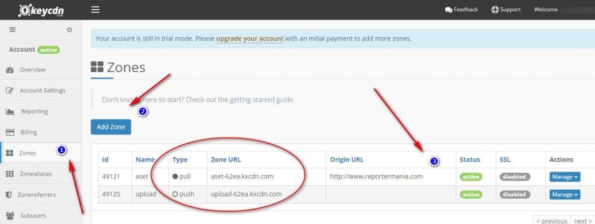 CDN murah, keyCDN