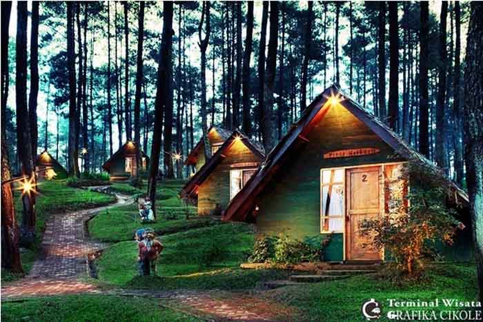 Wisata di Jawa Barat