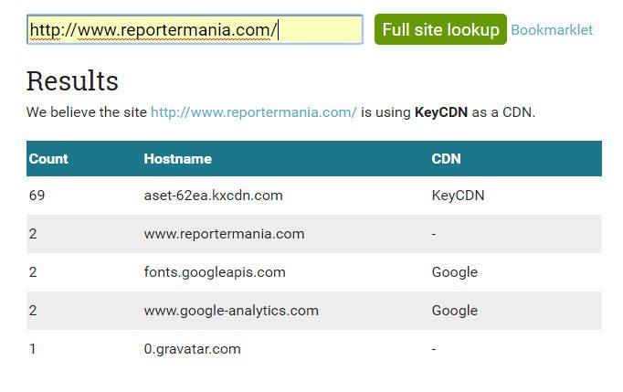CDN murah, keyCDN