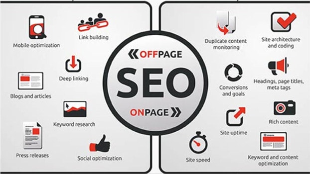persepsi salah dalam seo
