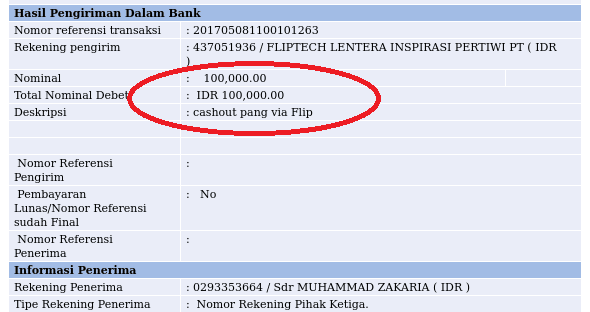 Bukti pembayaran dari pang android