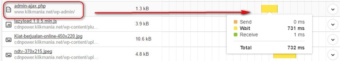 CPU usage tinggi