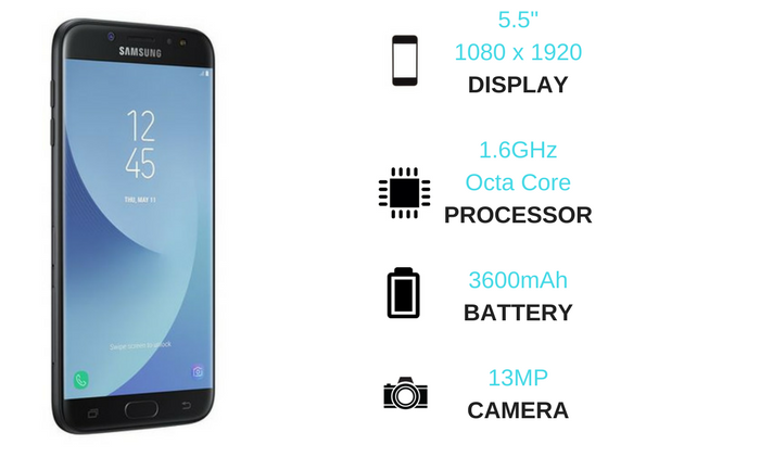 Smartphone selfie dual antena