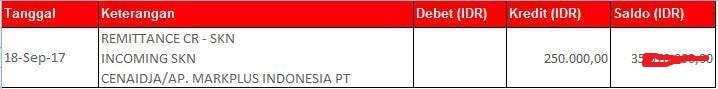 Bukti Uang Tunai dari KatAAnda