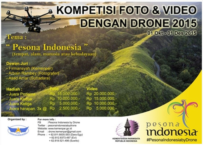 memanfaatkan drone