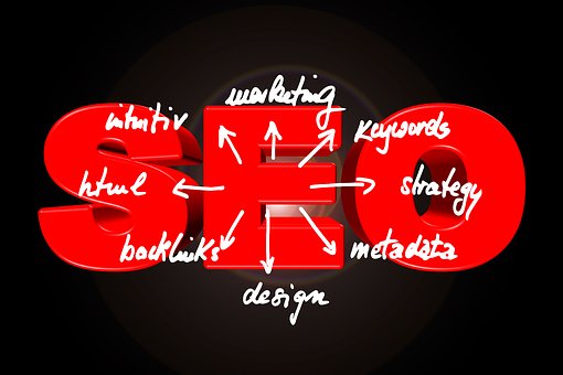 Penerapan sistem multi level marketing pada blog