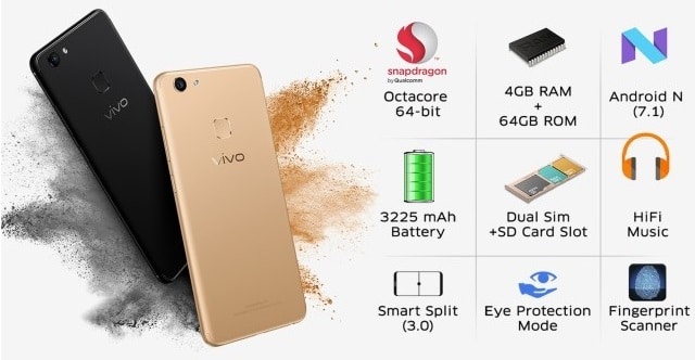 Vivo V7 Plus