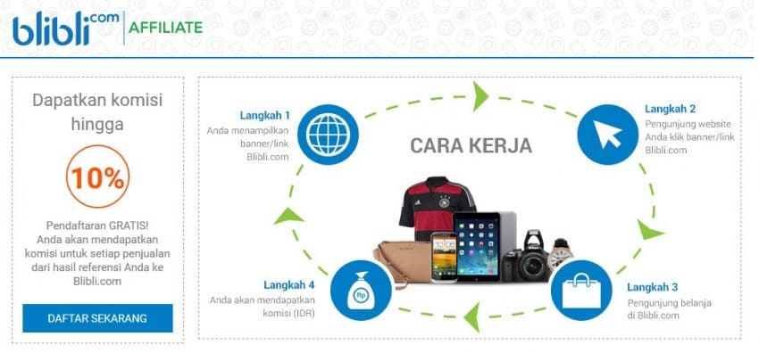 Trik pintar mendapatkan uang