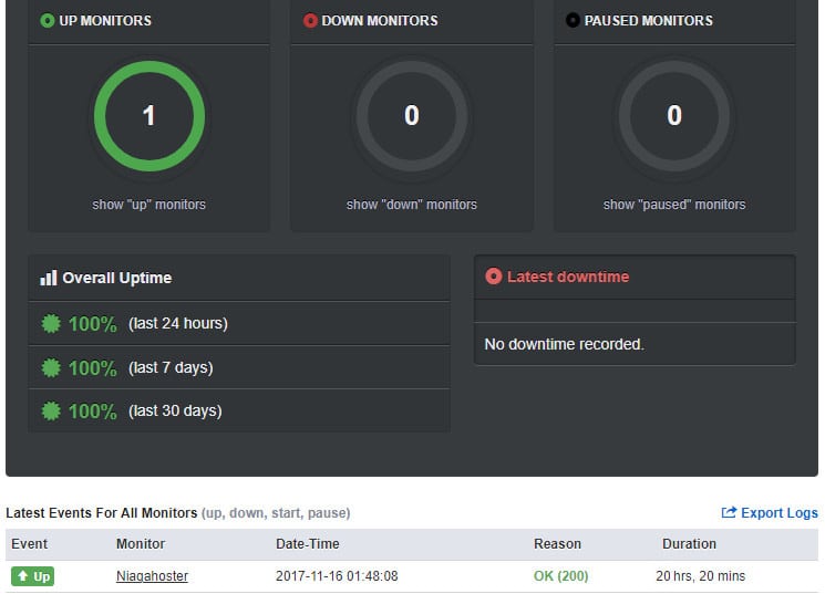 web hosting murah