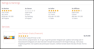 menjual jasa 