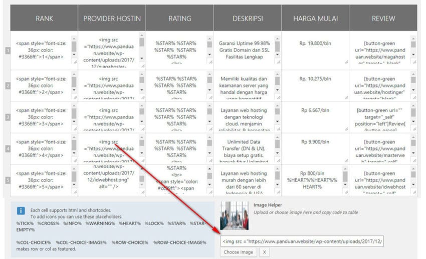 Cara Membuat tabel di wordpress