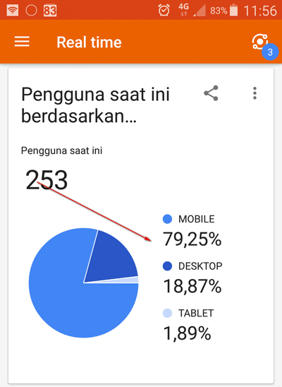penulis klik mania