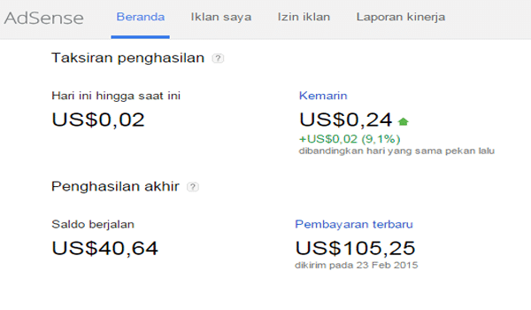 penghasilan blogger