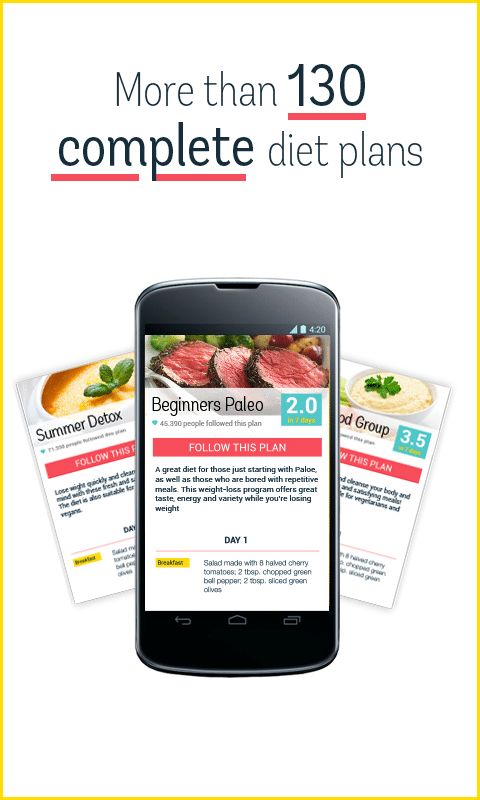 Diet Point - Weight Loss