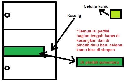 analogi