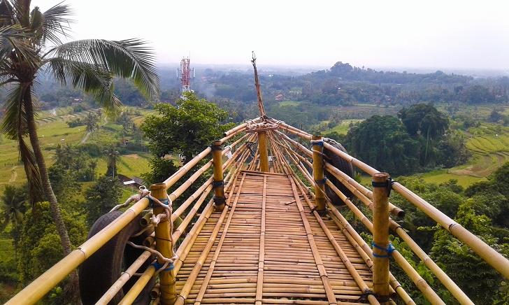 bangli