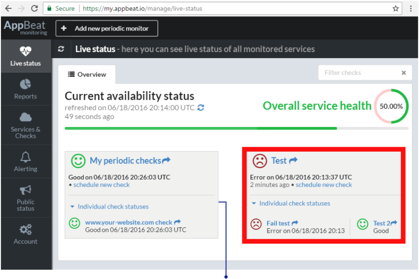 Monitor AppBeat