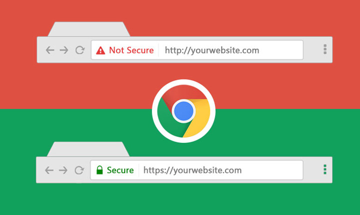 beralih ke https