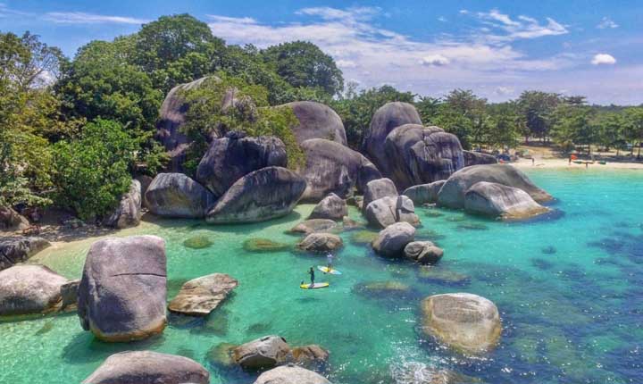 Lokasi Syuting Film