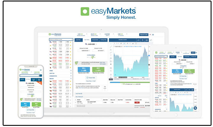 Easy Market Indonesia