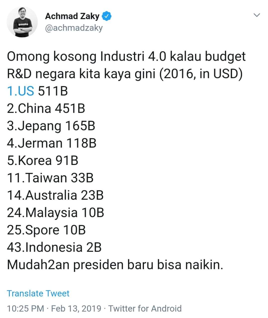 Save bukalapak