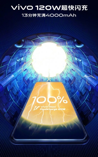 Vivo iQOO 5G Plus