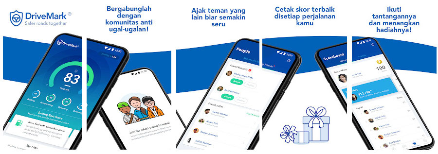 Aplikasi DriveMark