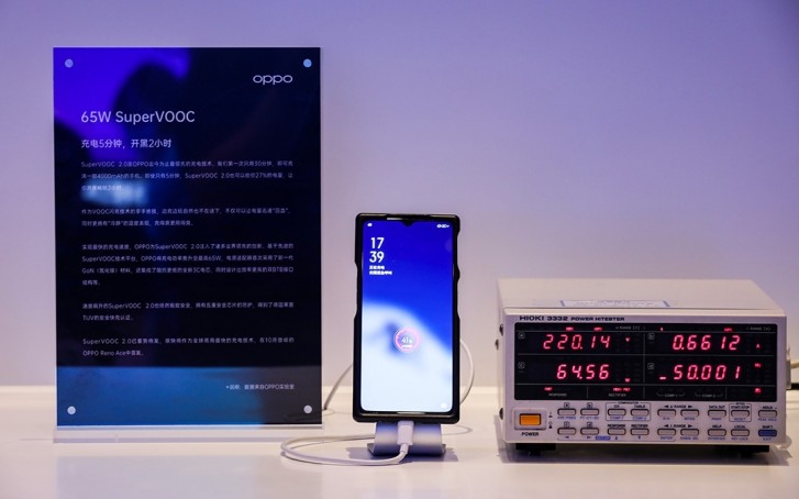 Smartphone Terbaru Oppo