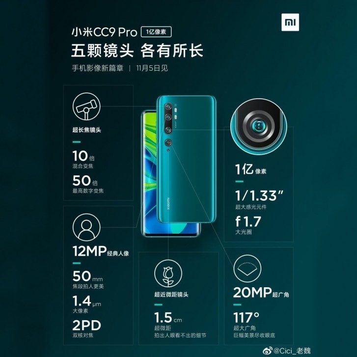 Mi Note 10